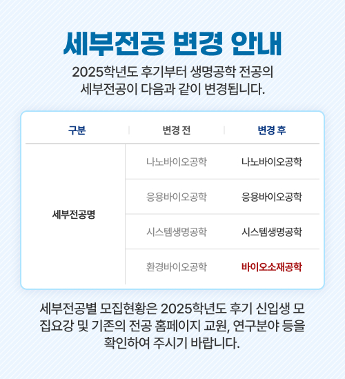2025년 2025학년도 후기부터 생명공학 전공의 세부전공이 다음과 같이 변경됩니다.
                세부전공명: (변경 전)나노바이오공학 (변경 후)나노바이오공학 | (변경 전)응용바이오공학 (변경 후)응용바이오공학 | (변경 전)시스템생명공학 (변경 후)시스템생명공학 | (변경 전)환경바이오공학 (변경 후)바이오소재공학
                세부전공별 모집현황은 2025학년도 후기 신입생 모집요강 및 기존의 전공 홈페이지 교원, 연구분야 등을 확인하여 주시기 바랍니다.