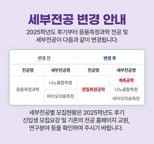 2025학년도 후기부터  응용측정과학 전공 및 세부전공이 다음과 같이 변경됩니다.
                    변경전 전공명 응용측정과학, 세부전공명  나노융합측정, 바이오의료측정 | 후 전공명 정밀측정공학, 세부전공명 계측공학,  나노융합측정, 바이오의료측정
                    세부전공별 모집현황은 2025학년도 후기 신입생 모집요강 및 기존의 전공 홈페이지 교원, 연구분야 등을 확인하여 주시기 바랍니다.