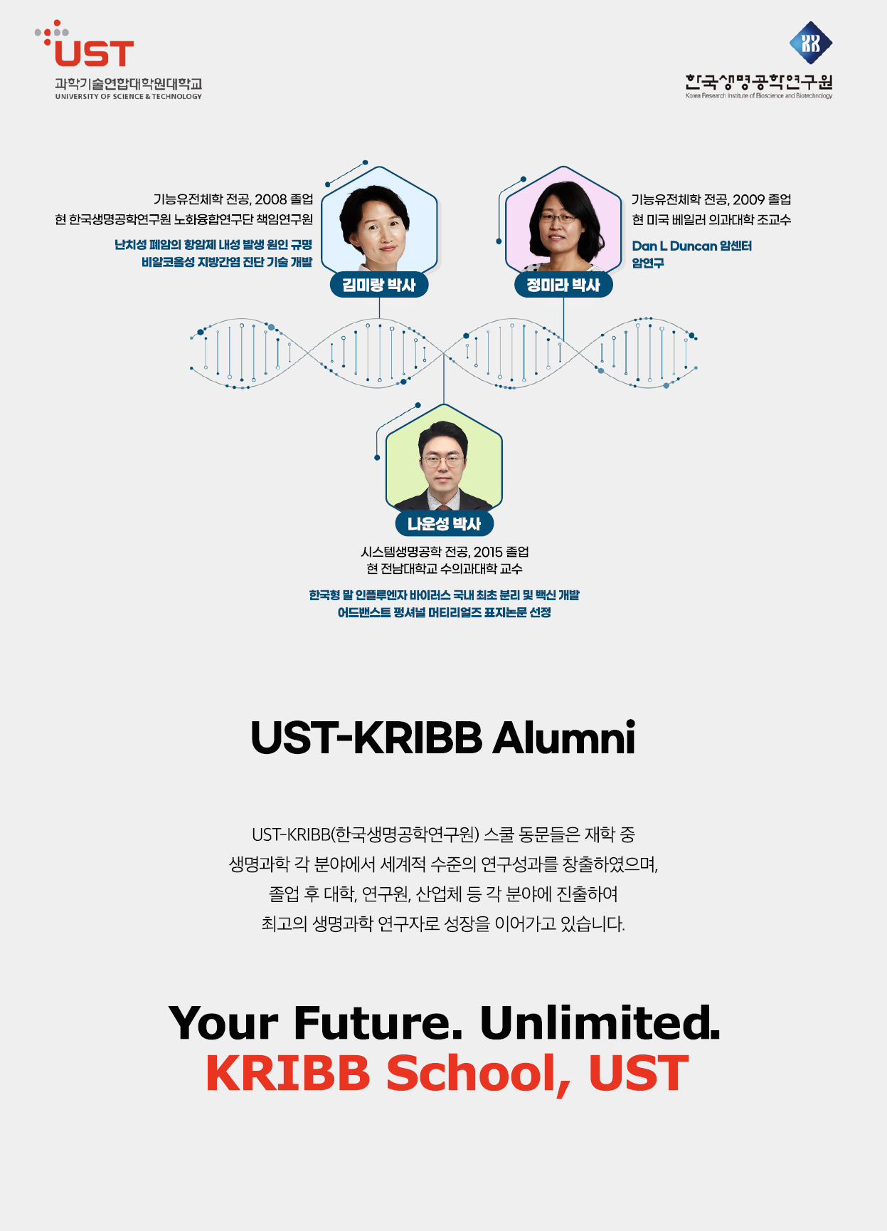 한국생명공학연구원 캠퍼스 포스터로 자세한내용은 하단에 위치해있습니다.