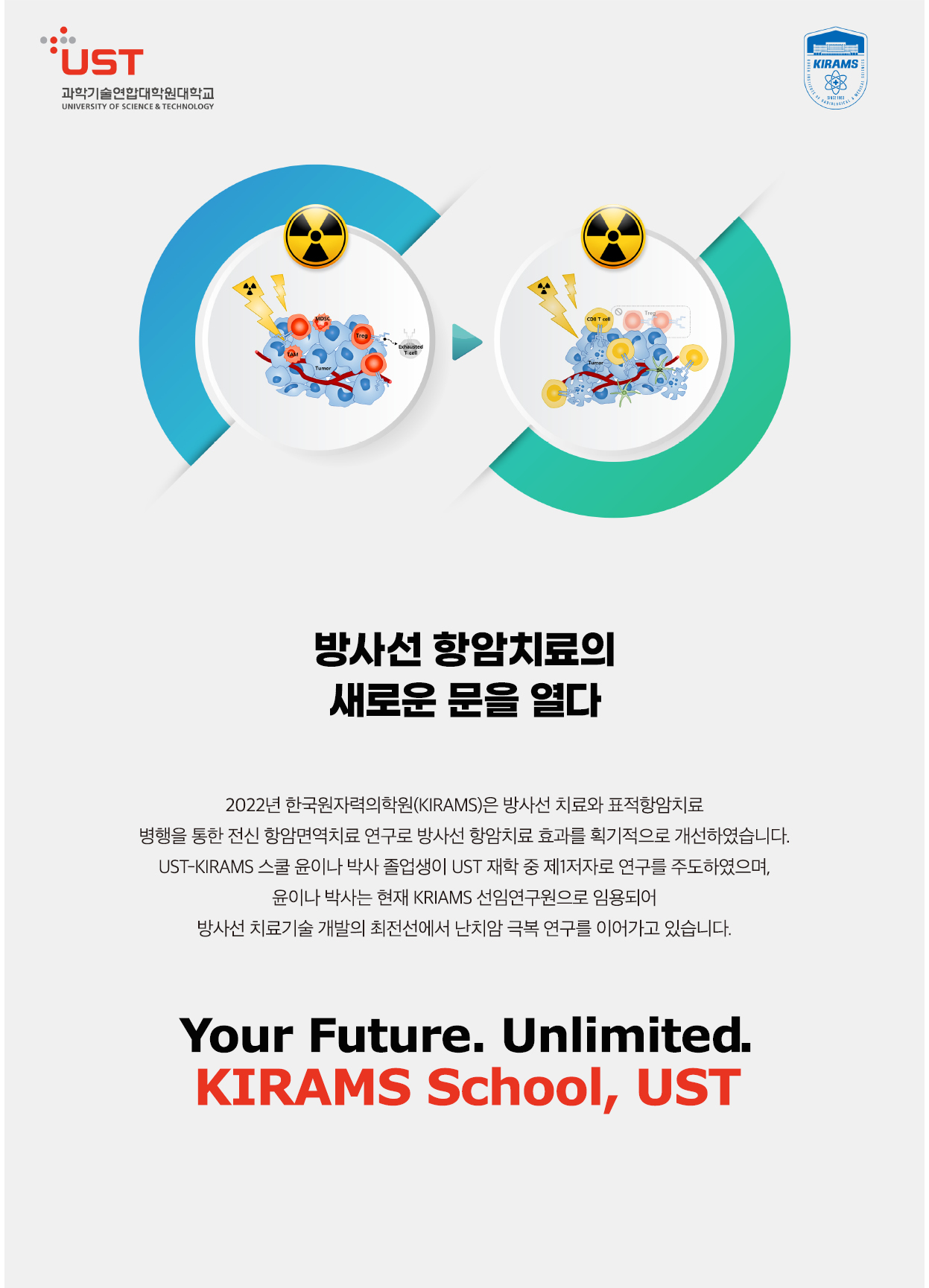 한국원자력의학원 캠퍼스 포스터로 자세한내용은 하단에 위치해있습니다.